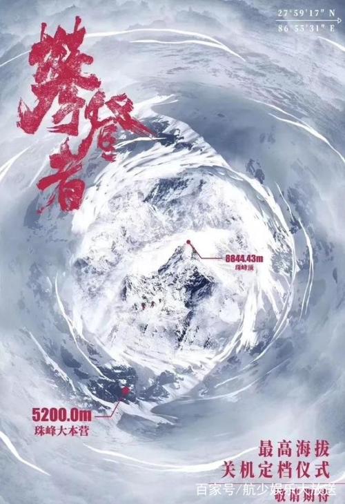 柬埔寨驾驶证换国际驾照